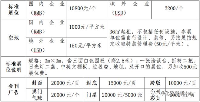 行业快讯 202IM电竞 竞猜 IM电竞娱乐3第13届亚太地坪展(图6)