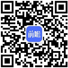 IM电竞 竞猜 IM电竞娱乐地坪漆市场需求巨大 环氧漆成未来发展方向(图4)