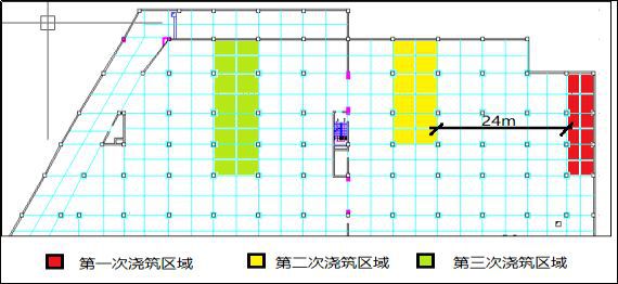 混凝土施工秘籍告别车库地IM电竞坪裂缝！(图4)