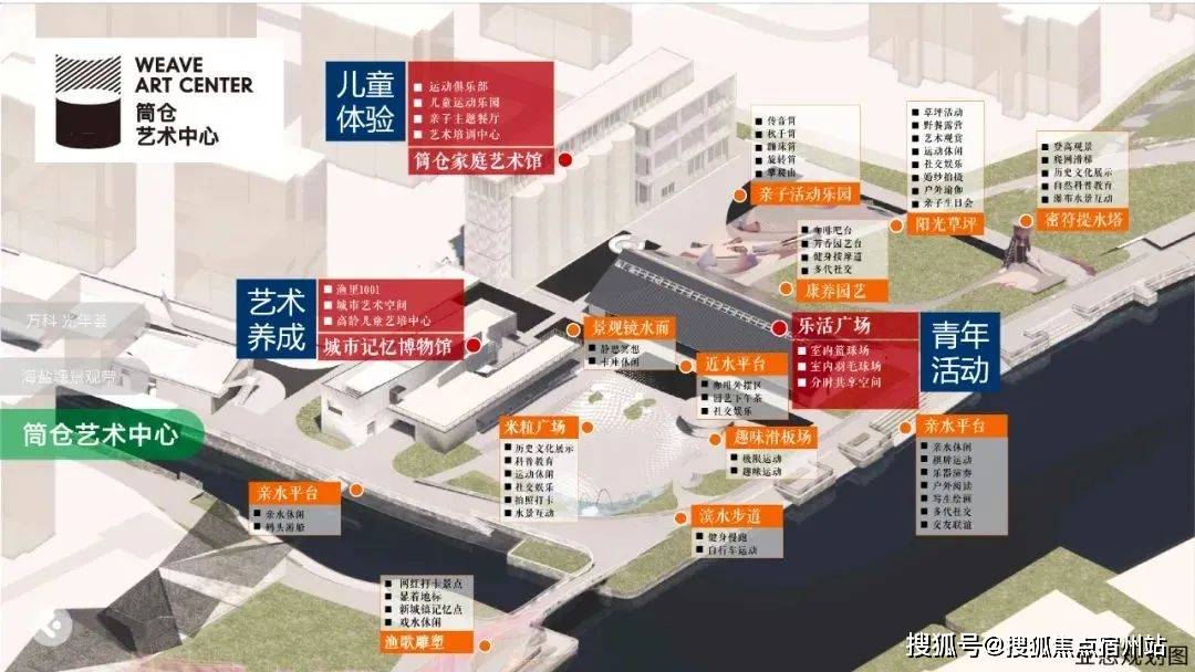 IM电竞2024万科光年里——未来之可期、配套之完善、性价比之高(图9)