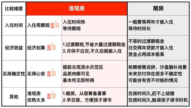 国贸虹桥璟上(官方网站)-2024国贸虹桥璟上地址-楼盘详情(图4)