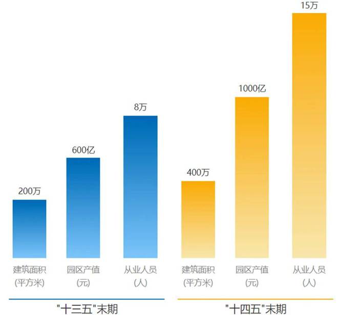 国贸虹桥璟上(官方网站)-2024国贸虹桥璟上地址-楼盘详情(图13)