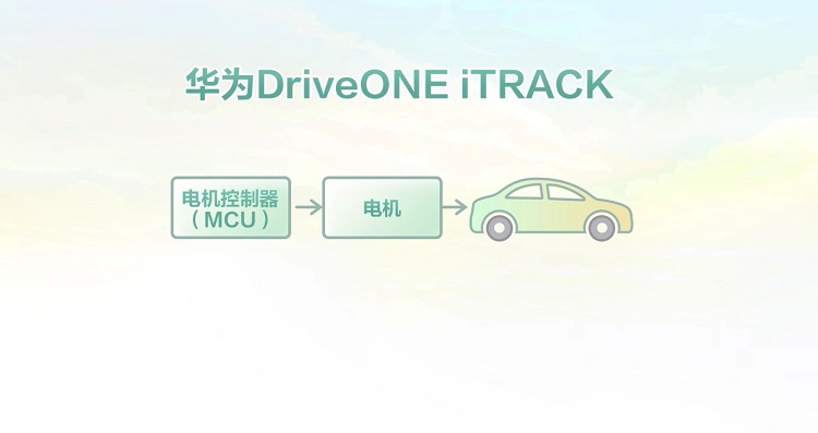 《比特与瓦特》揭秘防滑黑科技 华为 DriveONE定义未来底盘(图2)