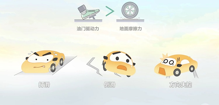 《比特与瓦特》揭秘防滑黑科技 华为 DriveONE定义未来底盘(图3)