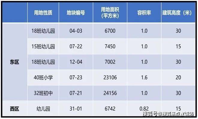 中企·云萃森林官方网站（售楼处）云萃森林-2024最新首页(图29)